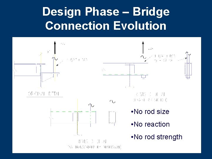 Design Phase – Bridge Connection Evolution • No rod size • No reaction •