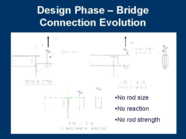 Design Phase – Bridge Connection Evolution • No rod size • No reaction • Design Phase – Bridge Connection Evolution • No rod size • No reaction •
