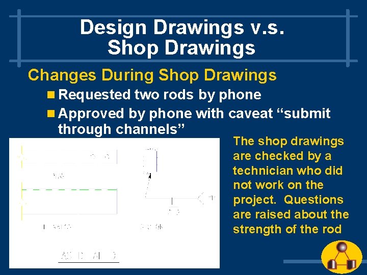Design Drawings v. s. Shop Drawings Changes During Shop Drawings n Requested two rods