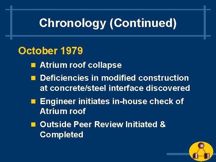 Chronology (Continued) October 1979 n Atrium roof collapse n Deficiencies in modified construction at