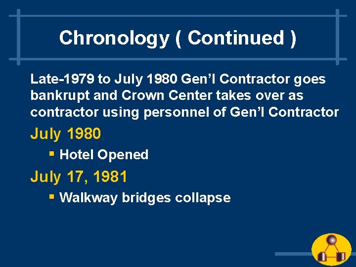 Chronology ( Continued ) Late-1979 to July 1980 Gen’l Contractor goes bankrupt and Crown
