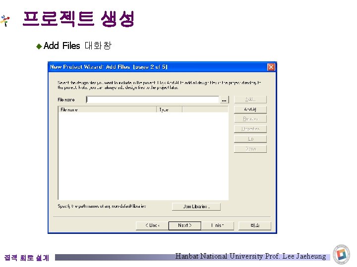 프로젝트 생성 ◆ Add 집적 회로 설계 Files 대화창 Hanbat National University Prof. Lee