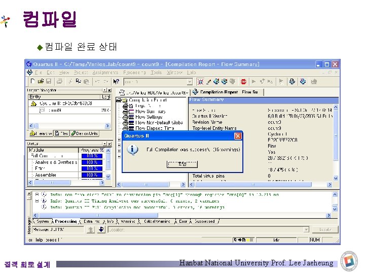 컴파일 ◆ 컴파일 집적 회로 설계 완료 상태 Hanbat National University Prof. Lee Jaeheung