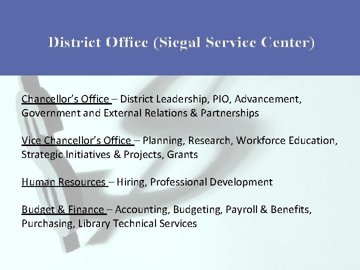 District Office (Siegal Service Center) Chancellor’s Office – District Leadership, PIO, Advancement, Government and