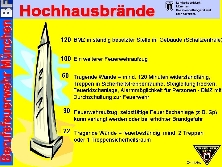 Landeshauptstadt München Kreisverwaltungsreferat Branddirektion 120 BMZ in ständig besetzter Stelle im Gebäude (Schaltzentrale) 100