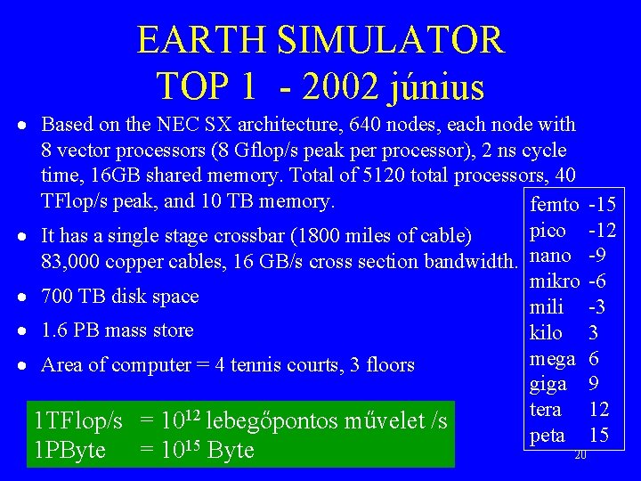 EARTH SIMULATOR TOP 1 - 2002 június · Based on the NEC SX architecture,