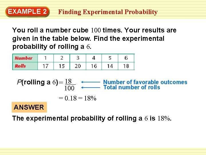 EXAMPLE 2 Finding Experimental Probability You roll a number cube 100 times. Your results