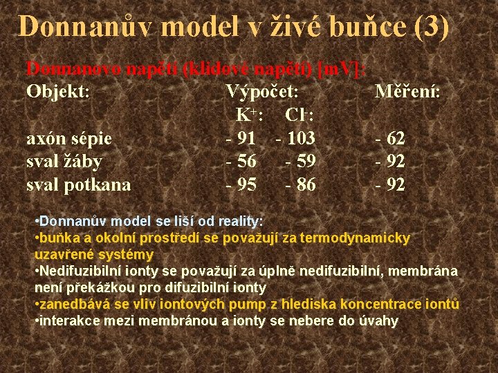 Donnanův model v živé buňce (3) Donnanovo napětí (klidové napětí) [m. V]: Objekt: Výpočet: