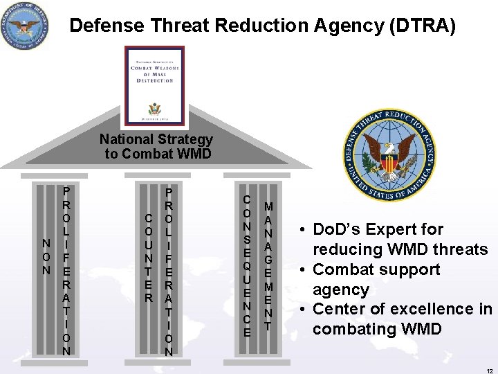Defense Threat Reduction Agency (DTRA) National Strategy to Combat WMD N O N P