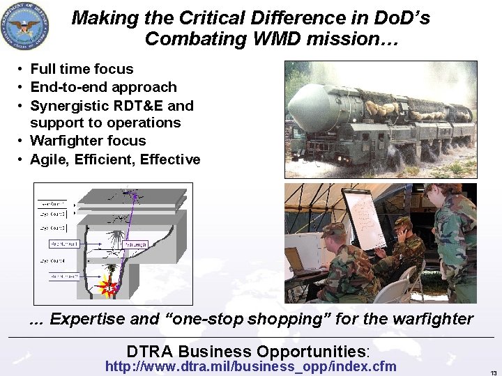 Making the Critical Difference in Do. D’s Combating WMD mission… • Full time focus