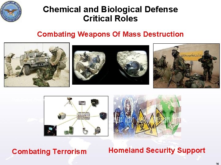 Chemical and Biological Defense Critical Roles Combating Weapons Of Mass Destruction Installation Protection Combating