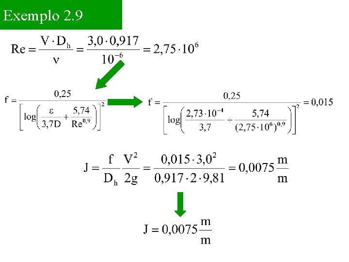 Exemplo 2. 9 