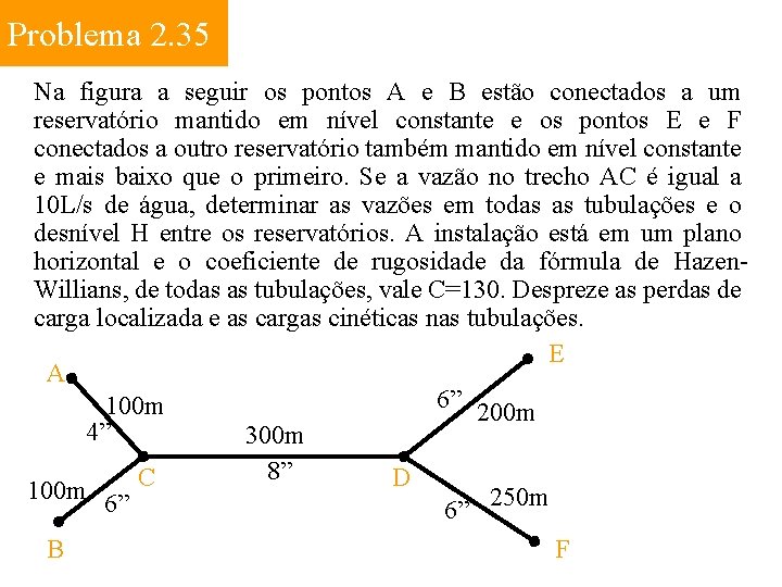 Problema 2. 35 Na figura a seguir os pontos A e B estão conectados
