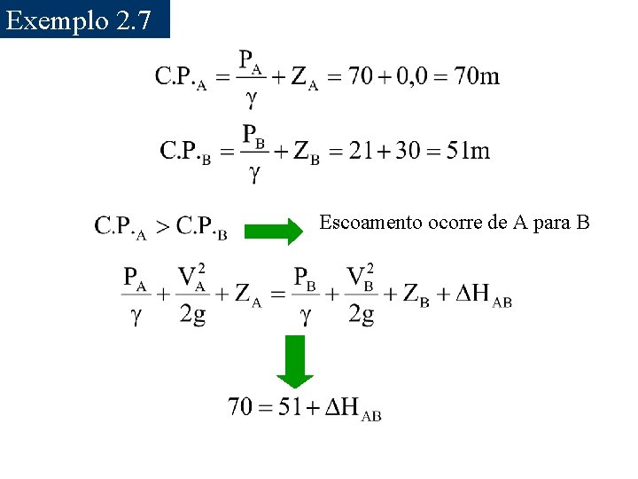 Exemplo 2. 7 Escoamento ocorre de A para B 