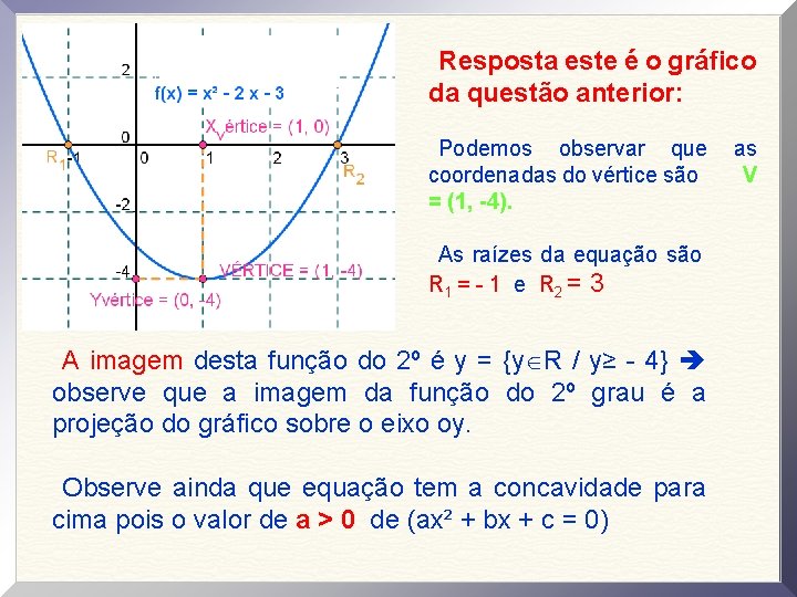 Resposta este é o gráfico da questão anterior: Podemos observar que as coordenadas do