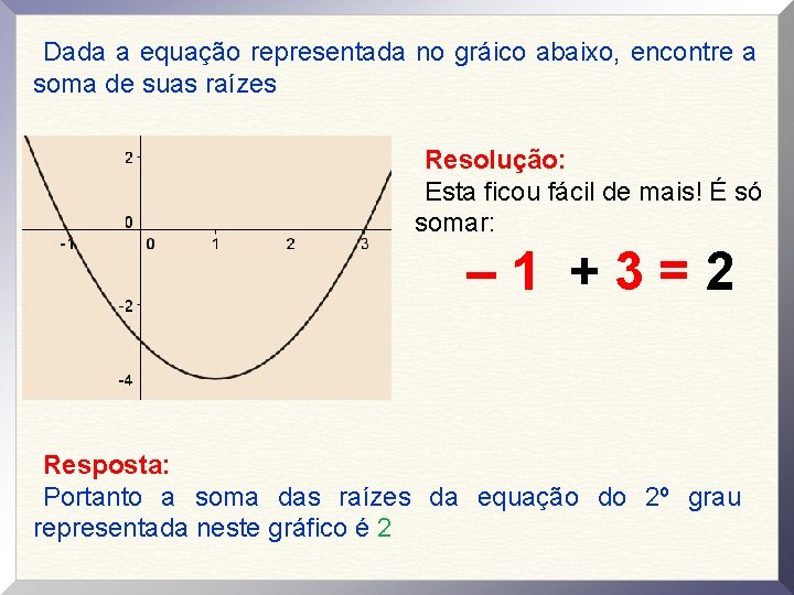 Dada a equação representada no gráico abaixo, encontre a soma de suas raízes Resolução: