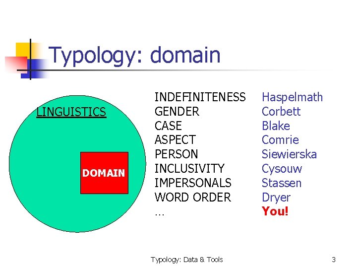Typology: domain LINGUISTICS DOMAIN INDEFINITENESS GENDER CASE ASPECT PERSON INCLUSIVITY IMPERSONALS WORD ORDER …