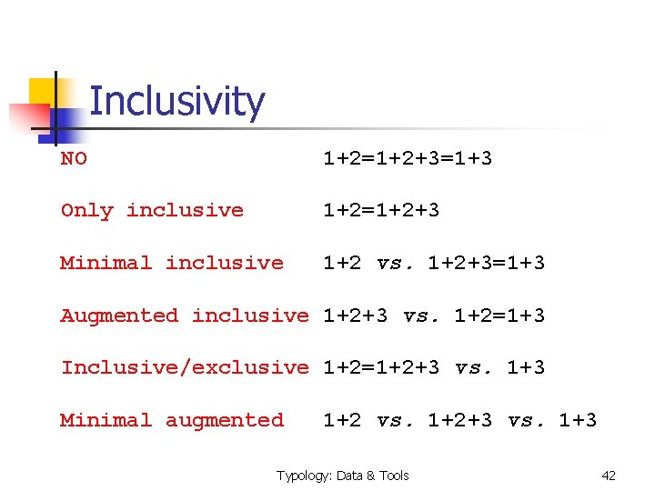 Inclusivity NO 1+2=1+2+3=1+3 Only inclusive 1+2=1+2+3 Minimal inclusive 1+2 vs. 1+2+3=1+3 Augmented inclusive 1+2+3