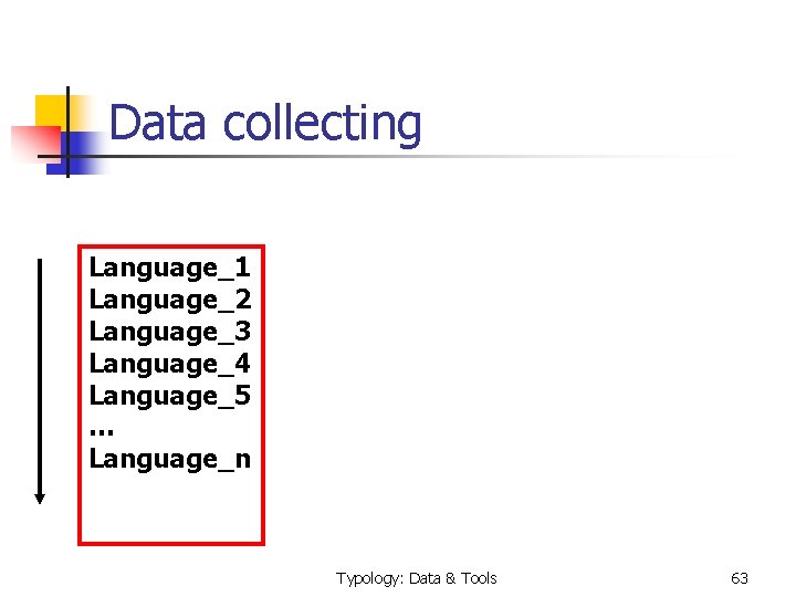 Data collecting Language_1 Language_2 Language_3 Language_4 Language_5 … Language_n Typology: Data & Tools 63