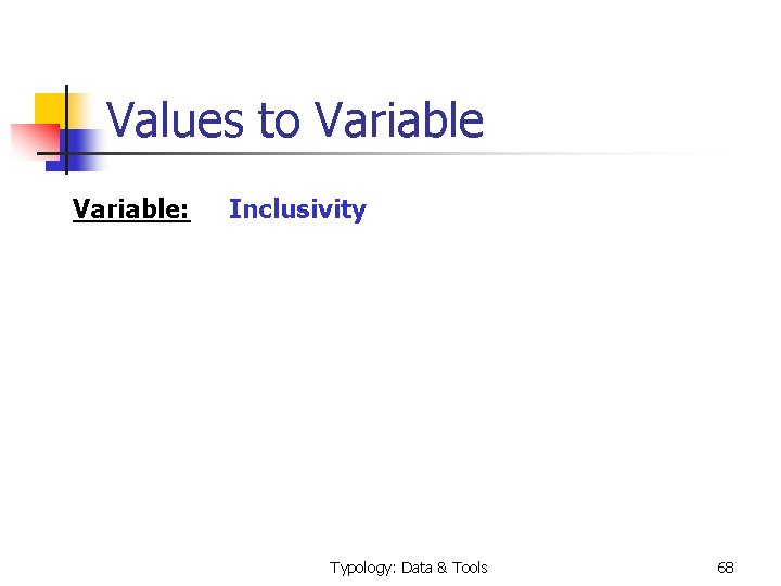 Values to Variable: Inclusivity Typology: Data & Tools 68 