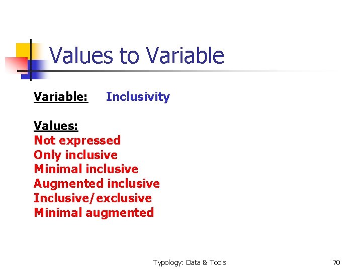 Values to Variable: Inclusivity Values: Not expressed Only inclusive Minimal inclusive Augmented inclusive Inclusive/exclusive