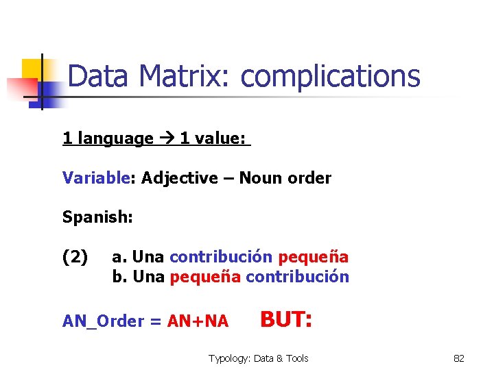  Data Matrix: complications 1 language 1 value: Variable: Adjective – Noun order Spanish: