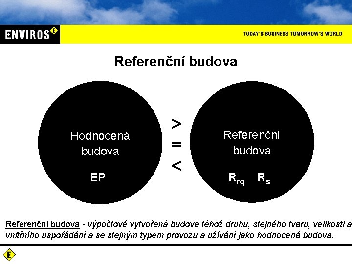 Referenční budova Hodnocená budova EP > = < Referenční budova Rrq Rs Referenční budova