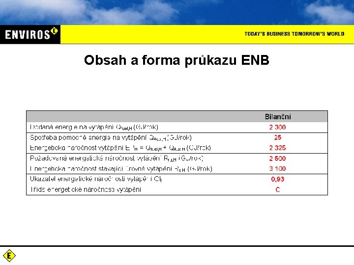 Obsah a forma průkazu ENB 