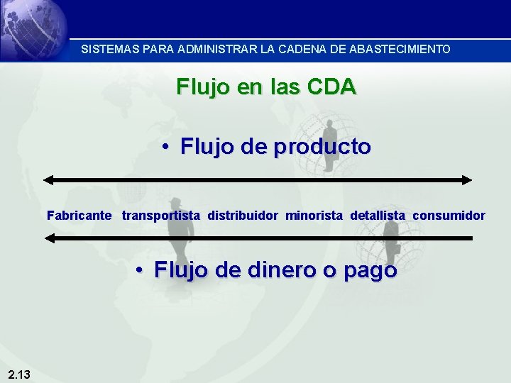 SISTEMAS PARA ADMINISTRAR LA CADENA DE ABASTECIMIENTO Flujo en las CDA • Flujo de