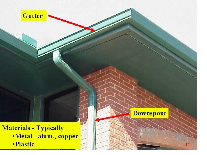 Gutter Downspout Materials - Typically • Metal - alum. , copper • Plastic 10