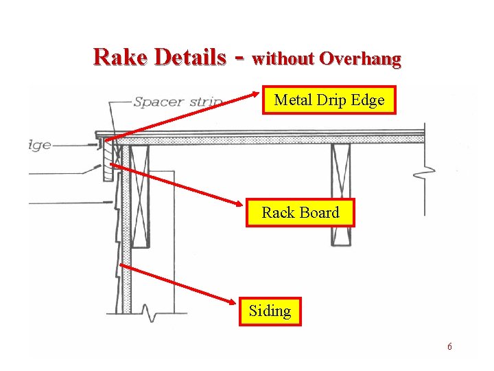 Rake Details - without Overhang Metal Drip Edge Rack Board Siding 6 