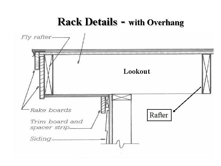 Rack Details - with Overhang Lookout Rafter 8 