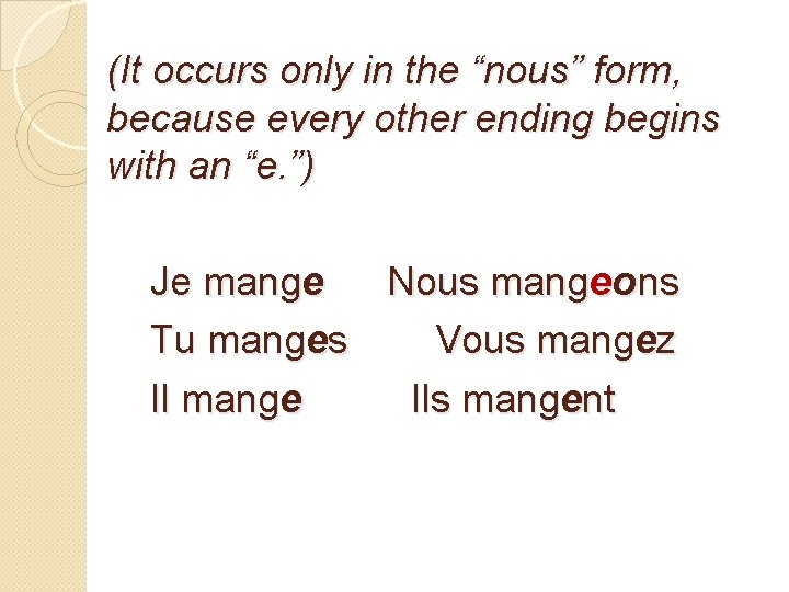 (It occurs only in the “nous” form, because every other ending begins with an