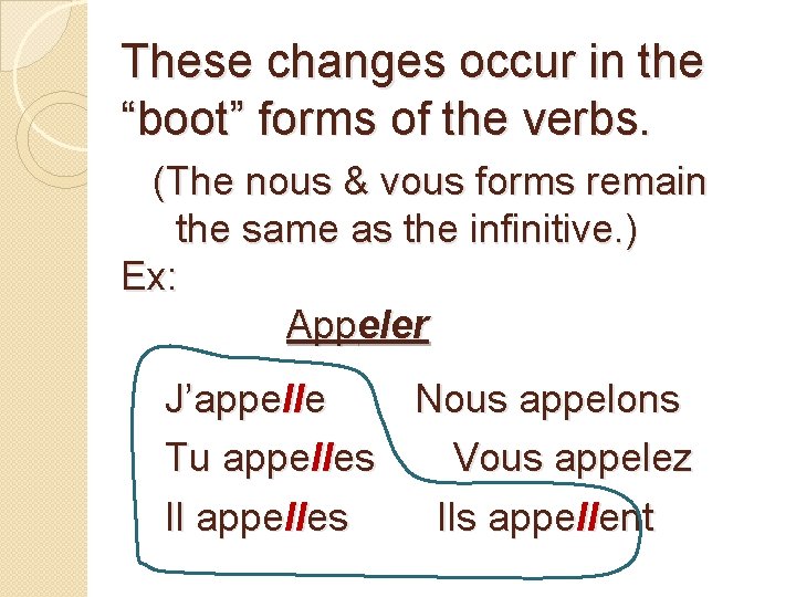 These changes occur in the “boot” forms of the verbs. (The nous & vous