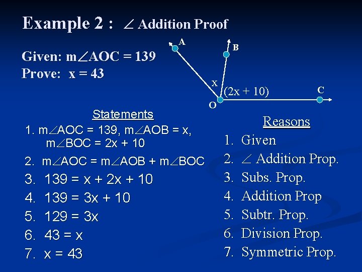 Example 2 : Addition Proof Given: m AOC = 139 Prove: x = 43