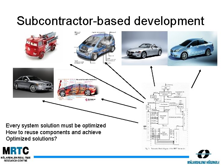 Subcontractor-based development Every system solution must be optimized How to reuse components and achieve