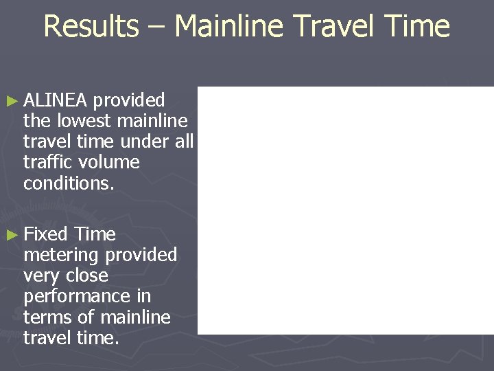 Results – Mainline Travel Time ► ALINEA provided the lowest mainline travel time under