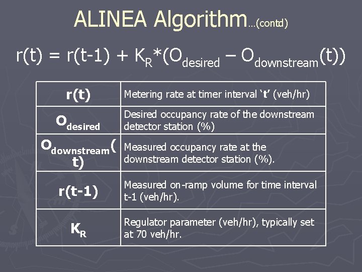 ALINEA Algorithm…(contd) r(t) = r(t-1) + KR*(Odesired – Odownstream(t)) r(t) Metering rate at timer