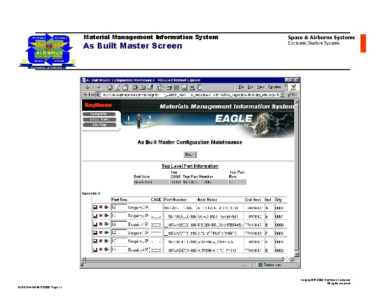 Material Management Information System PBL Process Tools MMIS