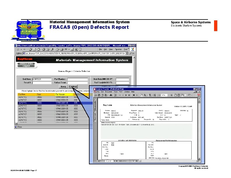 Material Management Information System FRACAS (Open) Defects Report Copyright © 2003 Raytheon Company All