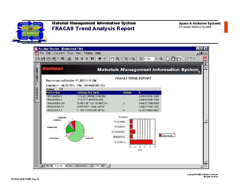 Material Management Information System PBL Process Tools MMIS