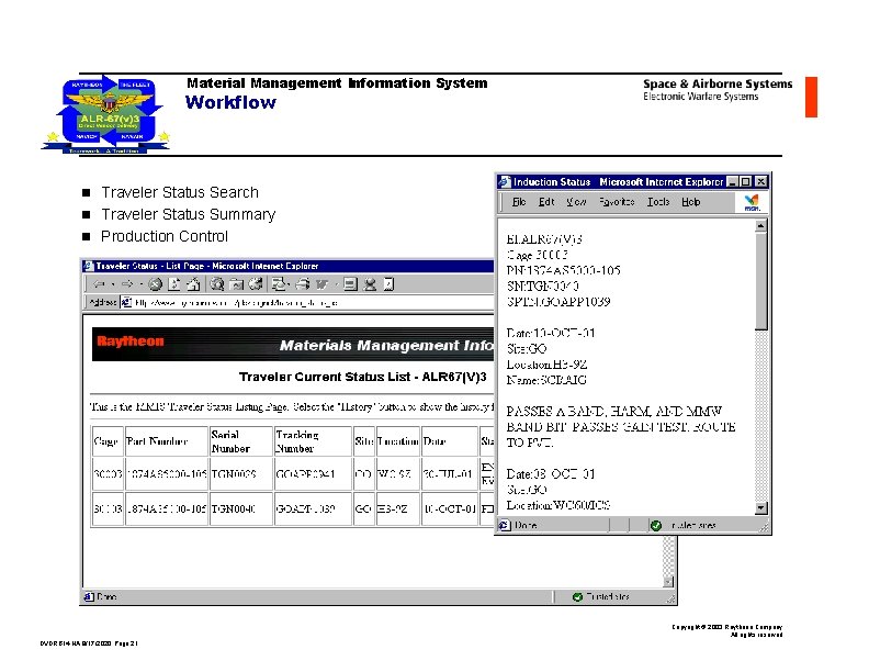 Material Management Information System PBL Process Tools MMIS