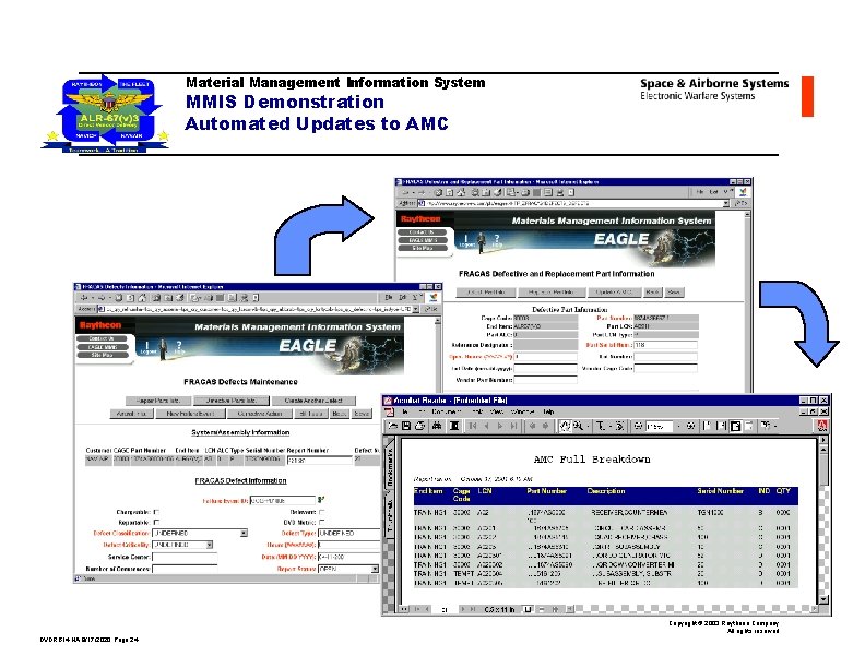 Material Management Information System PBL Process Tools MMIS