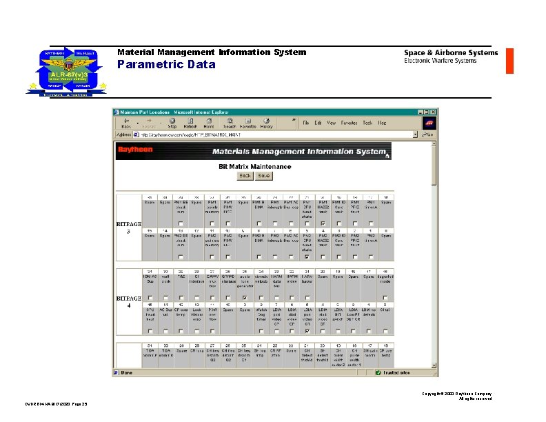 Material Management Information System PBL Process Tools MMIS