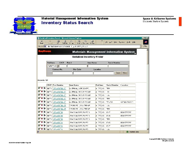 Material Management Information System Inventory Status Search Copyright © 2003 Raytheon Company All rights