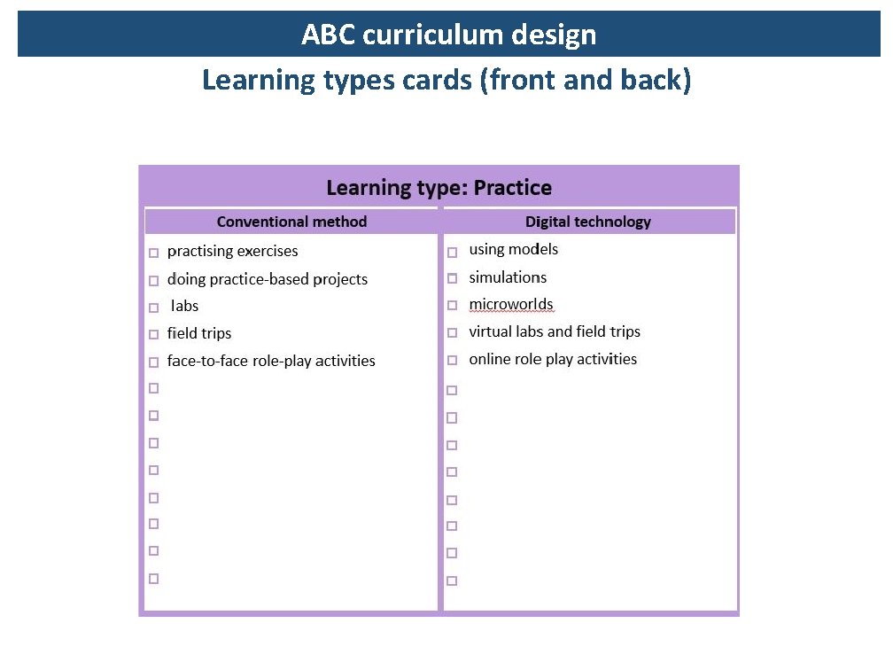 ABC curriculum design Learning types cards (front and back) 