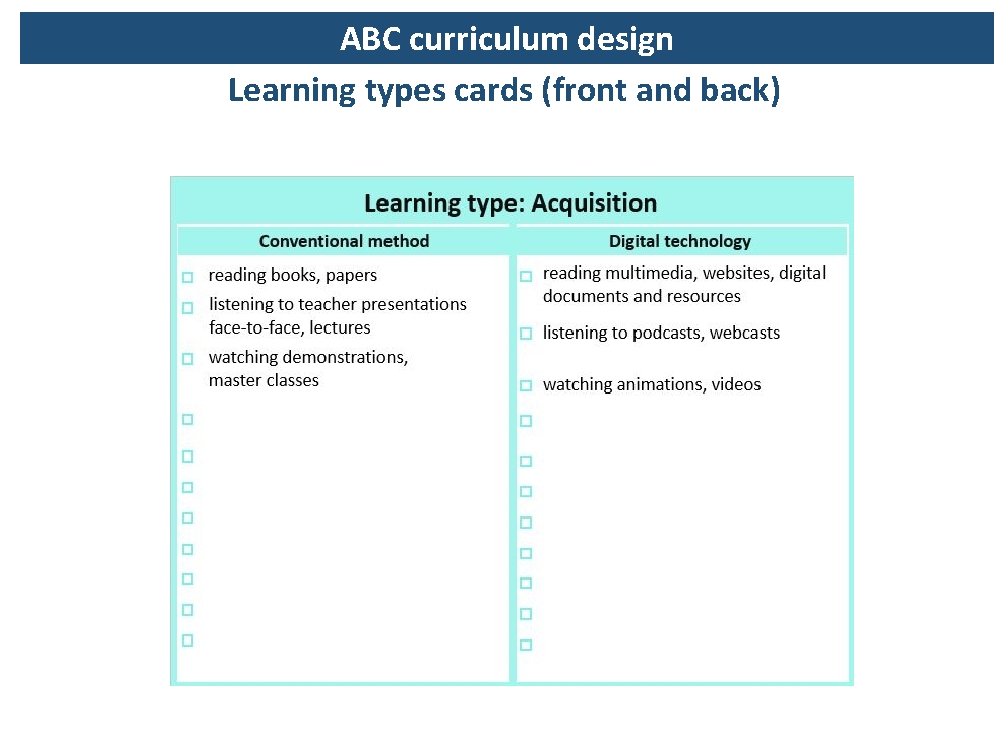 ABC curriculum design Learning types cards (front and back) 