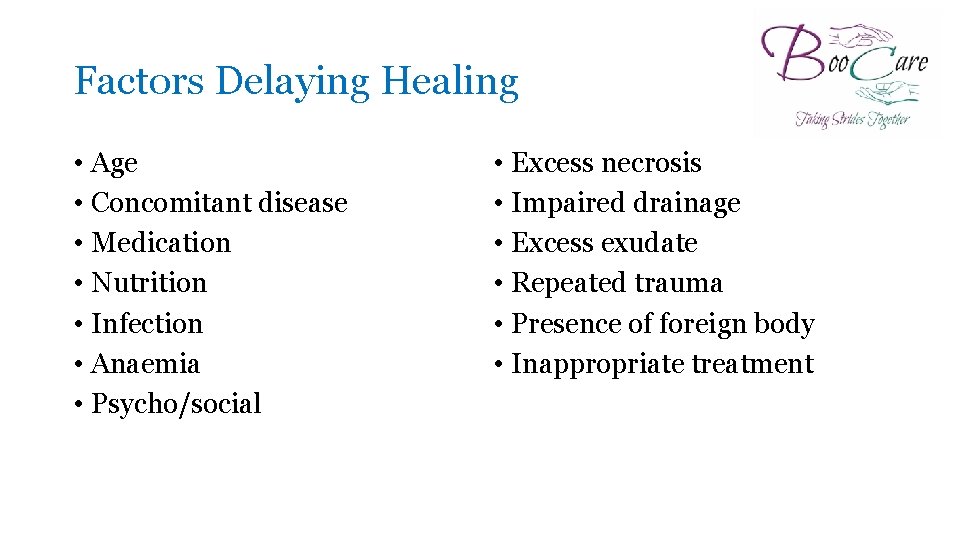 Factors Delaying Healing • Age • Concomitant disease • Medication • Nutrition • Infection