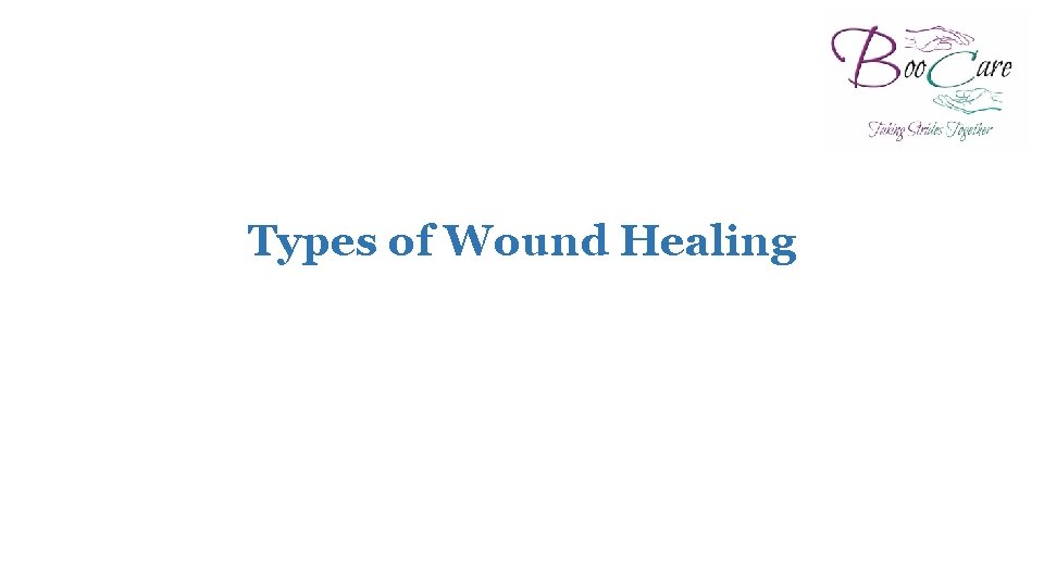 Types of Wound Healing 