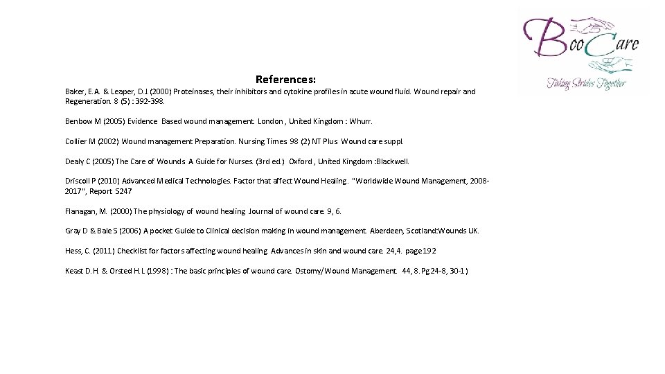 References: Baker, E. A. & Leaper, D. J. (2000) Proteinases, their inhibitors and cytokine